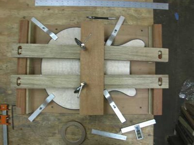 Myka Guitars Neck Jig